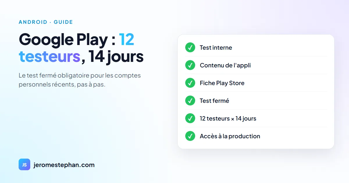 Publier sur Google Play : 12 testeurs pendant 14 jours