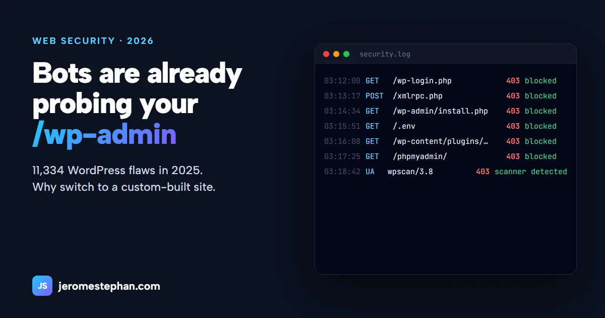 Is WordPress safe? Why switch to a custom-built website