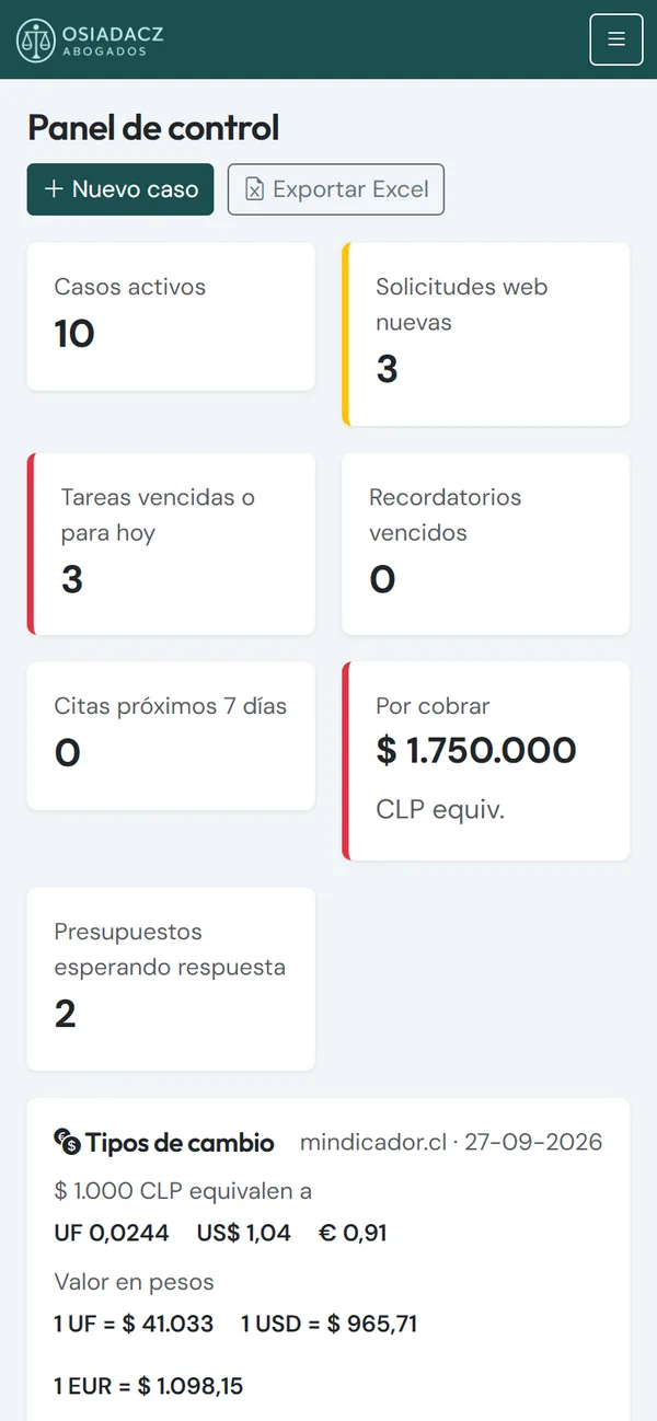CRM sur téléphone : tableau de bord
