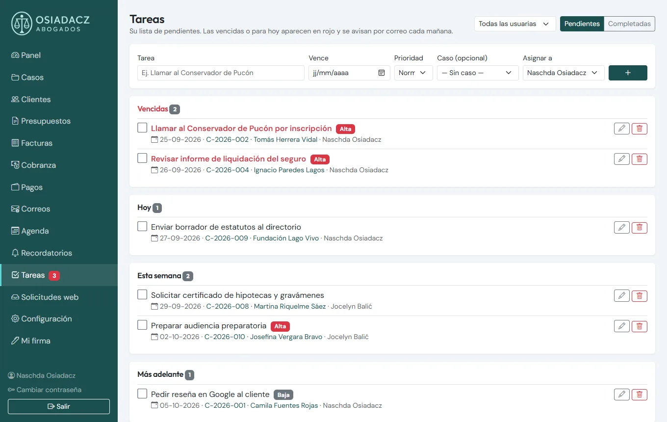 Tâches de l'équipe dans le CRM