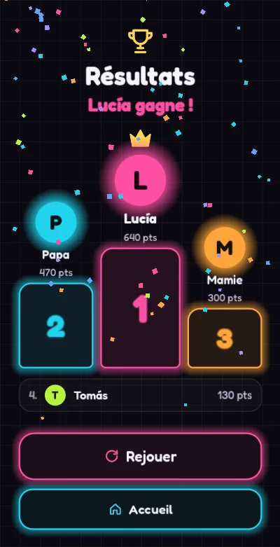 Capture de FamiQuiz Party: le podium